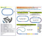 Kat20877 Kato Double Track Oval Set 4949727057361