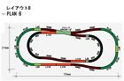 Rokuhan-trackb Rokuhan Layout Plan B
