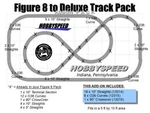 Lionel Fastrack Figure 8 To Deluxe Pack Add-on Eight 90 Layout New. Fixed Price $238.84.