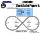 Lionel 40X90 Fastrack Lionchief Figure 8 Layout Train Pack Design New. Fixed Price $88.84.