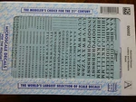 Microscale Decal #90002 Railroad Roman Letters And Numbers Black. Fixed Price $6.50.