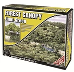 Woodland Scenics New 2024 Light Green Forest Canopy Complete Set F1660. Fixed Price $32.84.