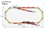 Rokuhan Layout Plan "g" Complete Track Set (40.15" X 20.0"). Fixed Price $338.78.