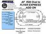 Lionel Af Fastrack R20 Oval Americian Flyer Express Layout Add Pack Gauge. Fixed Price $358.96.