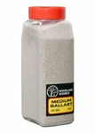 Woodland Scenics New 2024 Light Gray Medium Ballast Any Scale 32OZ B1381. Fixed Price $25.88.