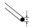 Evergreen Styrene 212 - 6 X 0.080"(2.0 Mm) Diameter 14"/355MM Long Rod 2NDPOST. Fixed Price $8.43.