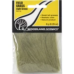 Woodland Scenics FG173 Field Grass 8G-LIGHT Green (3PK). Fixed Price $21.11.