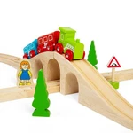 Bigjigs Rail, Figure Of Eight Train Set, Wooden Toys, Award-winning. Fixed Price $99.44.