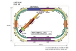 Rokuhan Layout Plan "ae" Complete Track Set (33.3" X 21.2"). Fixed Price $613.24.